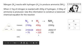 Introduction to Balancing Chemical Equations [upl. by Ednargel668]