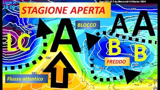 METEO  STAGIONE ANCORA APERTA IN TERZA DECADE GRANDE DINAMICITA POSSIBILE NEVE DI FINE INVERNO [upl. by Bihas]