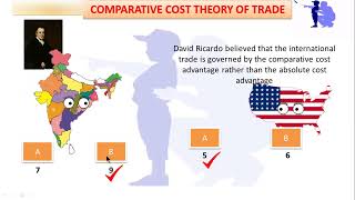 DAVID RICARDOS COMPARATIVE COST THEORY OF TRADE HINDI [upl. by Eob988]