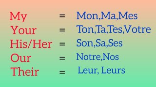 Les adjectifs possessifs en Anglais Possessive adjectives in English [upl. by Tenenbaum]