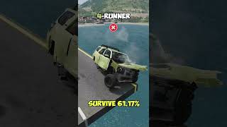 Which SUV will reach the finish line Survive test beamngdrive beamng gaming [upl. by Aikaz]