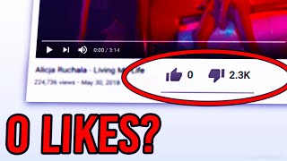 This YouTube Video Has 0 Likes how [upl. by Ahsaekal]