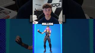 Top 10 Emotes in Fortnite 💃 [upl. by Dohsar781]