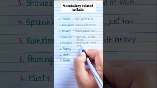 English Vocabulary Learning 🔥📖 english grammar education learning [upl. by Ynaoj]