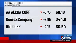 What does stock market fall mean for the Quad Cities [upl. by Elah]