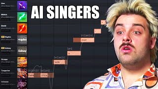 New AI Singing DAW Is Insane [upl. by Pinsky495]