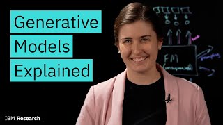 What are Generative AI models [upl. by Sandi]