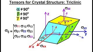 Calculus 3 Tensors 8 of 45 Tensors for Crystal Structures Triclinic [upl. by Ranice743]