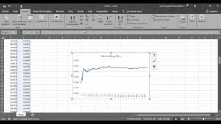 💻 📉 Promedio Móvil usando Excel 💻 [upl. by Anavlis541]