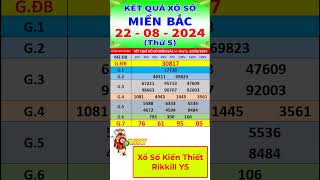 Xổ số miền bắc hôm nay thứ 5 ngày 2282024  KQXS Hà Nội  XS Miền Bắc  XSMB  KQXSMB shorts [upl. by Llenrac]