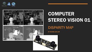 Computer Stereo Vision 01  Disparity map [upl. by Ecinaj364]