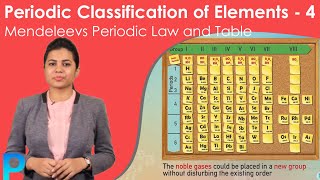 Periodic Classification of Elements 4  Mendeleevs Periodic Law and Table  CBSE Class 10 [upl. by Bela]