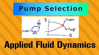 Pump Selection Step 1 of 5  Applied Fluid Dynamics  Class 053 [upl. by Tufts]