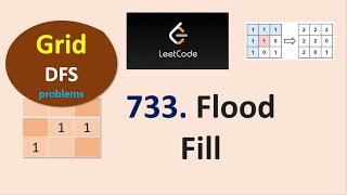 Leetcode 733  Flood Fill [upl. by Favata]