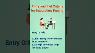 entry amp exit criteria for integration testing shorts stlc [upl. by Garap742]