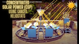 Concentrated Solar Power CSP using ganged heliostats [upl. by Atiekal173]