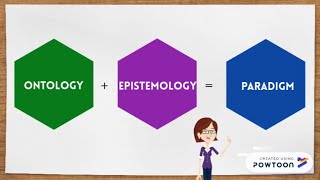 Ontology epistemology and research paradigm [upl. by Loralyn777]