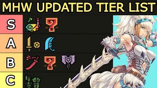 UPDATED Weapon Tier List  Monster Hunter World BEST Weapons 2023 [upl. by Narah]