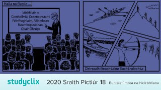 2020 Sraith Pictiúr 18  Buntáistí móra na hidirbhliana [upl. by Eahs389]