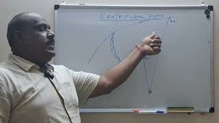 Centrifugal Pumps  Velocity Triangles [upl. by Elmo]