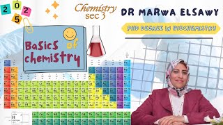 Chemistrysecondary32025Basics of chemistryHow to write chemical Compoundsampequationsdrmarwasa [upl. by Harms]