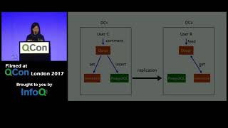 Scaling Instagram Infrastructure [upl. by Ybroc]