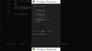 Plotting Lines With Seaborn  Python Tutorial [upl. by Ozmo427]