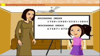 Maths class3  Place Value and Face Value  Kriti Educational Videos [upl. by Mazur]