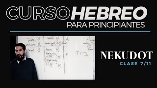 CURSO HEBREO para principiantes 711 clase Nekudot [upl. by Atiuqcir]