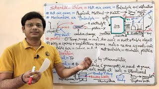 Microbiology 55  Sterilization 03  Dry Heat Sterilization Method  Hot Air Oven Parts amp Function [upl. by Ellinnet]