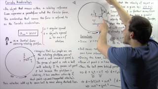 Derivation of Coriolis Acceleration [upl. by Zaller]