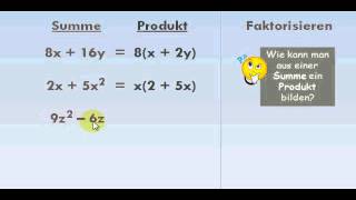 Faktorisieren  Ausklammern [upl. by Daron]