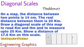 8 Construction of a Diagonal Scales  Problem2 [upl. by Rollin889]