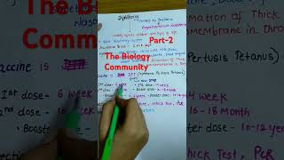 DIPHTHERIA PART2 humanhealthanddiseaseclass12biologyshortscbseneetbiologyViralshortsneet2025 [upl. by Suivatnad]