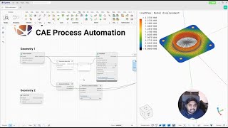 Synera Deep Dive FEM Workflows in Minutes ⚙️ [upl. by Sixela]