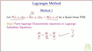 PDE  Lagranges Method Part1  General solution of quasilinear PDE [upl. by Lynette]