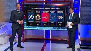 NHL Now Power Rankings The final power rankings of the regular season Apr 5 2019 [upl. by Elatnahs898]