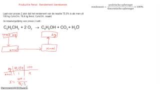 Rendement berekenen [upl. by Hulbard97]