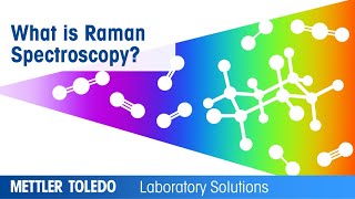 What is Raman Spectroscopy [upl. by Nivlek]