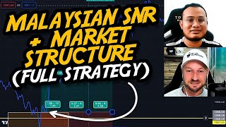 How to Trade Malaysian SnR Using Market Structure [upl. by Atteuqahs154]