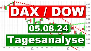 DAX DOW Jones Analyse Charttechnik ✯ Tagesausblick ✯ Chartanalyse für den 05082024 Aktien Prognose [upl. by Arised]