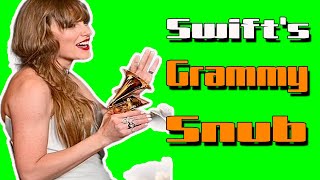 Taylor Swifts Grammy Snub Shocking Backlash as Celine Dion Gets Ignored [upl. by Yenaiv]