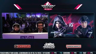 TEKKEN 8  SONIC FOX Zafina Vs YEEM Reina TWT 2024  COMBO BREAKER 2024 [upl. by Eirrak]