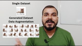 Tutorial 26 Create Image Dataset using Data Augmentation using KerasDeep LearningData Science [upl. by Kuster]