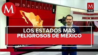 Los 10 estados más violentos de México [upl. by Anaejer]