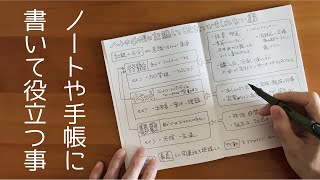 ノートや手帳に書いて役立つこと【ノート術】 [upl. by Sina688]