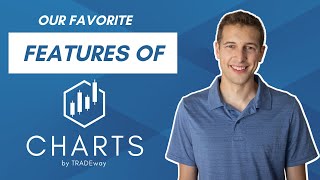 Our Favorite Features of Charts by TRADEway [upl. by Asyla]