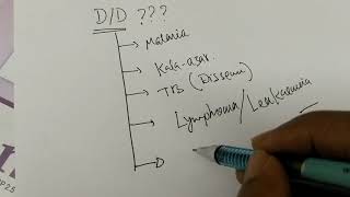 Fever splenomegaly pancytopenia  what are the differential diagnosis [upl. by Airehc]