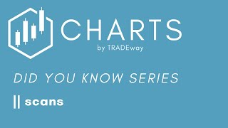 Charts by TRADEway  Did You Know Series  Scans [upl. by Tiffanle508]