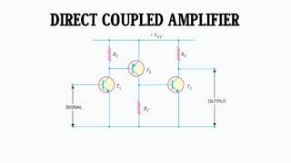 Direct coupled amplifier [upl. by Ute662]